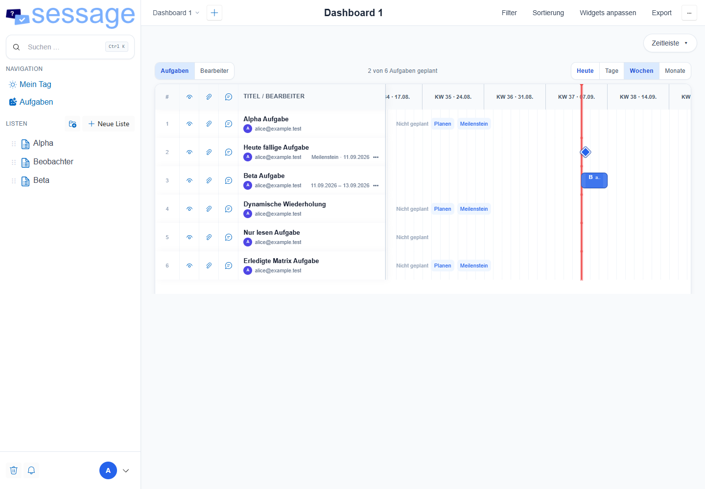 Listenübergreifende Dashboard-Zeitleiste im Wochenmaßstab